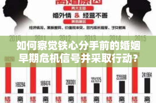 如何察觉铁心分手前的婚姻早期危机信号并采取行动? 如何察觉铁心分手前的婚姻早期危机信号并采取行动?